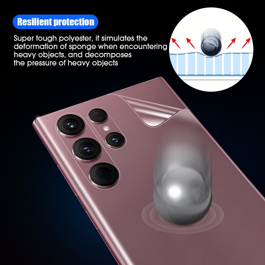 Set 2 Miếng dán dẻo PPF mặt lưng thích hợp cho Samsung Galaxy S22 Ultra / S22 Plus / S22