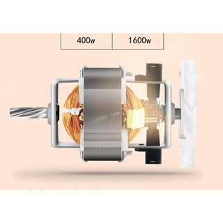Máy Xay Thịt ST
