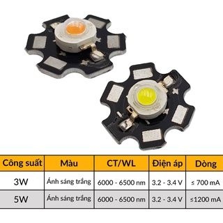 Chip Led siêu sáng 6000 - 6500K