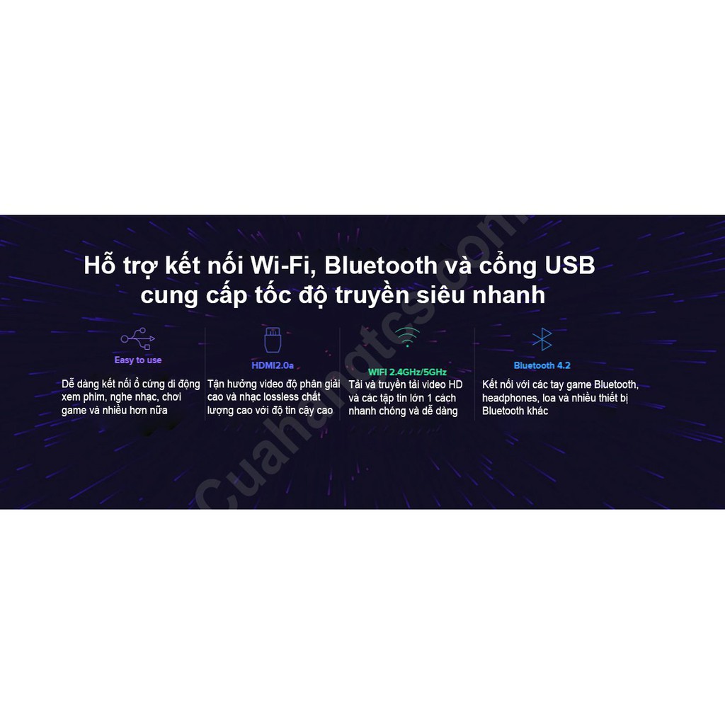 [QT -BH 12TH] Đầu Android TV MIBOX S 4K QUỐC TẾ | BH 12 tháng Hàng Nhập Khẩu chính hãng - Minh Tín Shop