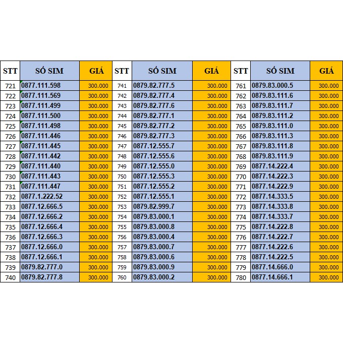 Sim 4G-vina itelecom SỐ ĐẸP 02 ( chọn số ) đồng giá, nghe gọi free vina 90GB data tốc độ cao mỗi tháng, số chọn,sim số