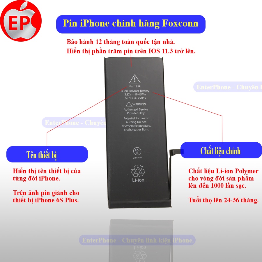 Pin iPhone 6 Plus/ 6S Plus chính hãng Foxconn bảo hành 12 tháng.