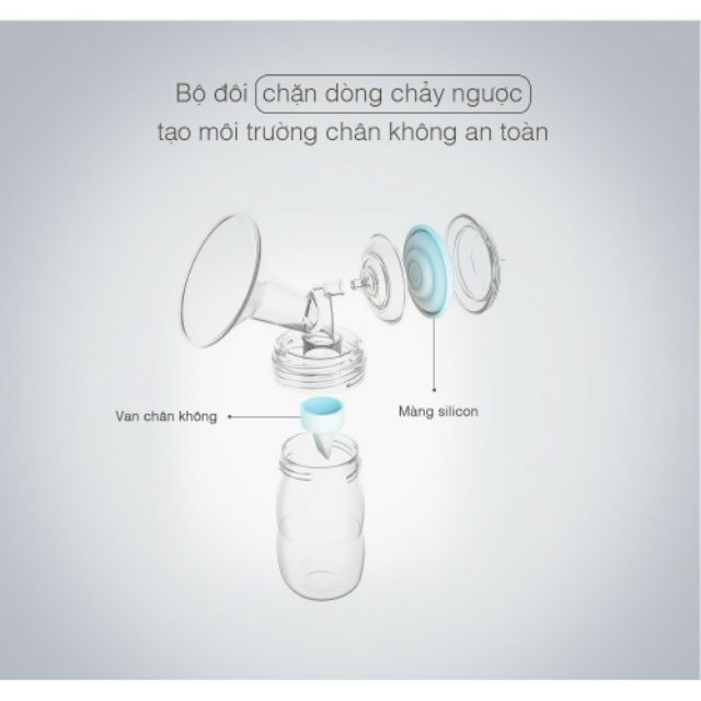 (Chính hãng) Tách lẻ Phụ kiện Spectra - thay thế máy hút sữa điện Hàn Quốc - tách lẻ