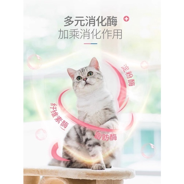 Vitamin InKat giúp tiêu búi lông cho mèo với chiết xuất cỏ lúa mì Surica IN03 (120v)