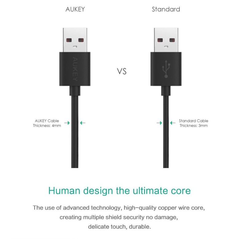 Cáp AUKEY CB-D9 MicroUSB dài 2m Chính hãng FULLBOX