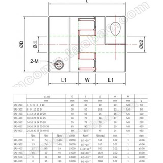 Khớp nối mềm 25x30