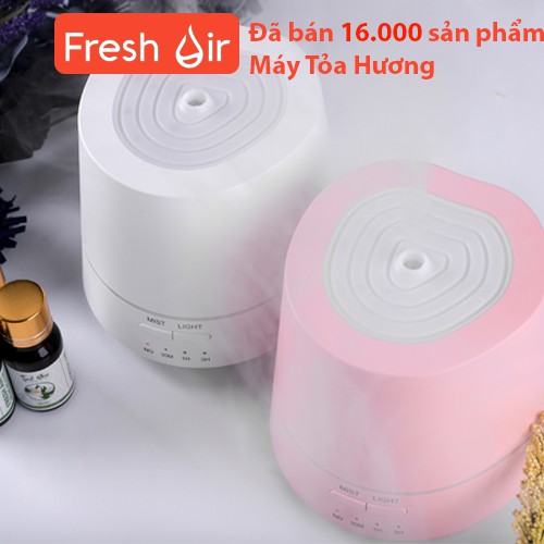 [SIÊU HOT] Máy tỏa hương, khuếch tán tinh dầu TH61 cho phòng khách, phòng bếp, phòng ngủ dưới 40m2 + Tinh Dầu Sả Chanh