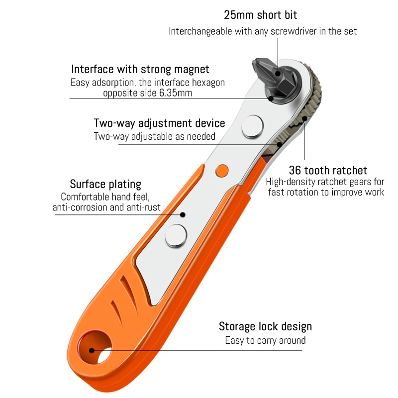 Cờ Lê Mini 36 Răng Chất Lượng Cao Tiện Lợi Dễ Sử Dụng