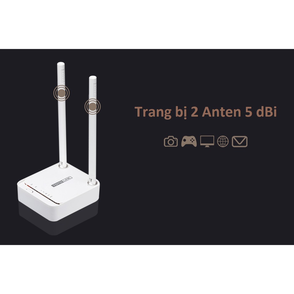 Bộ phát sóng không dây hiệu Totolink N200RE