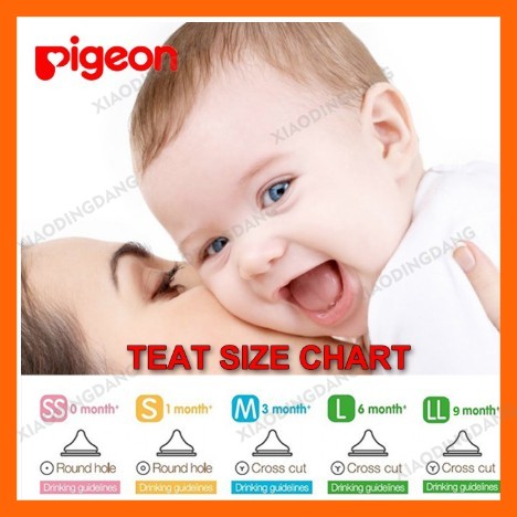 Bình sữa PPSU Plus Pigeon 160ml/ 240ml