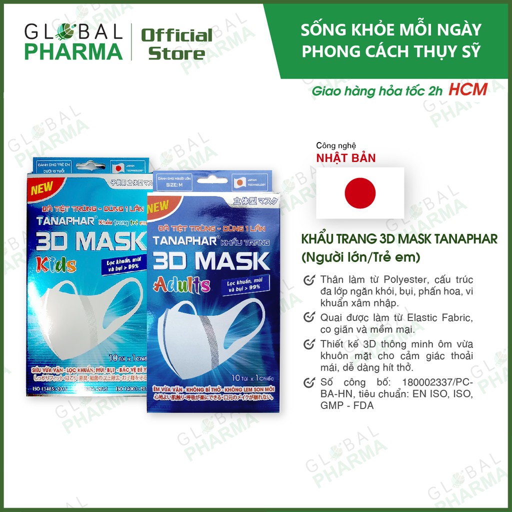 [Hàng Xuất Khẩu] Khẩu Trang 4D, 3D Cao Cấp (Người lớn/Trẻ em) - Lọc khuẩn 99.6%, Không đau tai, kích ứng da mặt