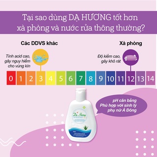 Dung dịch vệ sinh - Dạ Hương 100ml
