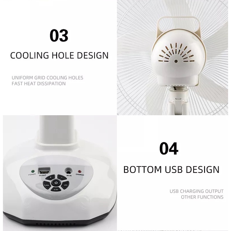 Quạt Tích Điện 5 Cánh 14 inch LÊN ĐẾN 15H CHẠY ÊM - TEYOZA Model S014 - BH 6 tháng Checked By Vinacontrol