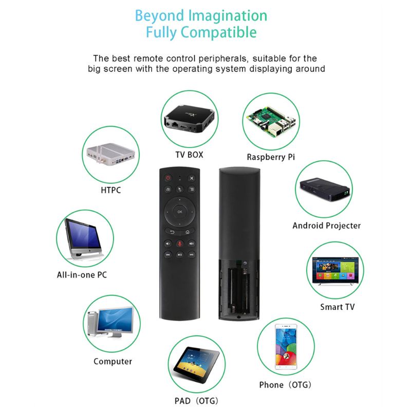 Chuột Bay bonj 2 4G ĐiềU KhiểN BằNg GiọNg NóI 3D