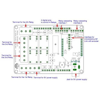 Arduino Relay Shield (4 Relay) + đế module Xbee-TH341
