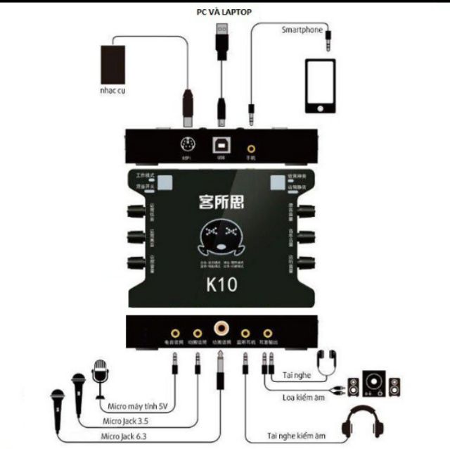 Combo Sound Car XoX K10 và micro ISK AT 100
