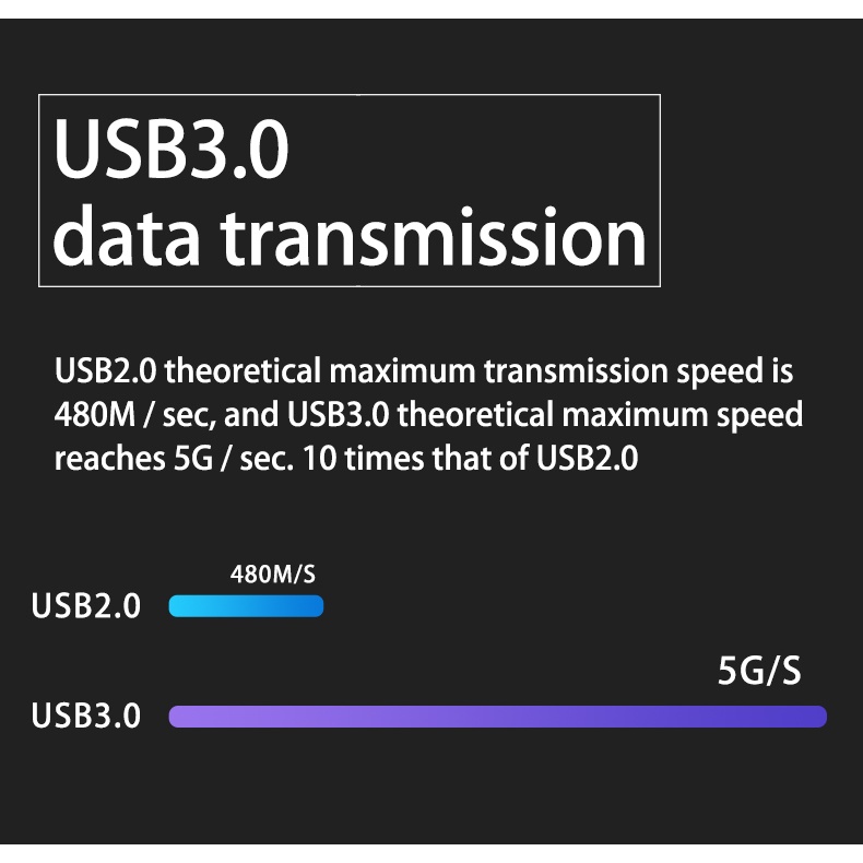 Acasis hdmi to usb3.0 hd video capture card live stream 1080p hd game record boxing tương thích hệ thống windows / linux ps4 ns