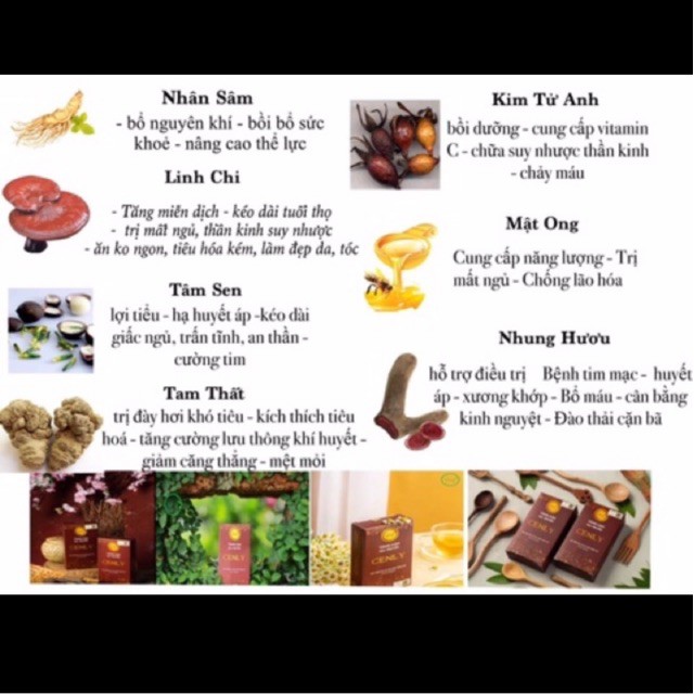 TĂNG CÂN CENLY ✅Uống Là Tăng ✅Ăn Ngủ Ngon  ✅Đẹp da  [Hộp 25V] [FREESHIP] | BigBuy360 - bigbuy360.vn