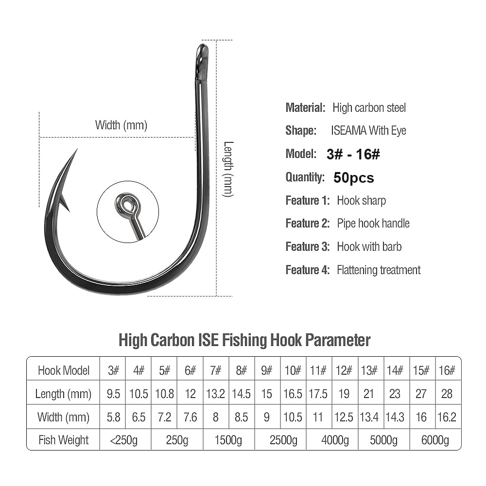 Bộ 50 lưỡi câu cá chất liệu thép carbon