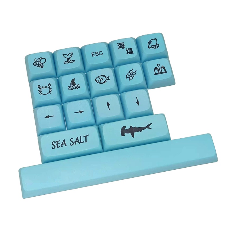 Bàn Phím Cơ XDA 17 Phím Cho Cherry MX