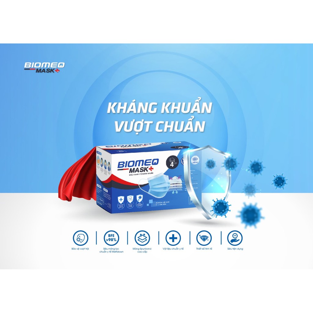 Khẩu trang y tế 4 lớp BIOMEQ MASK đạt chuẩn y tế