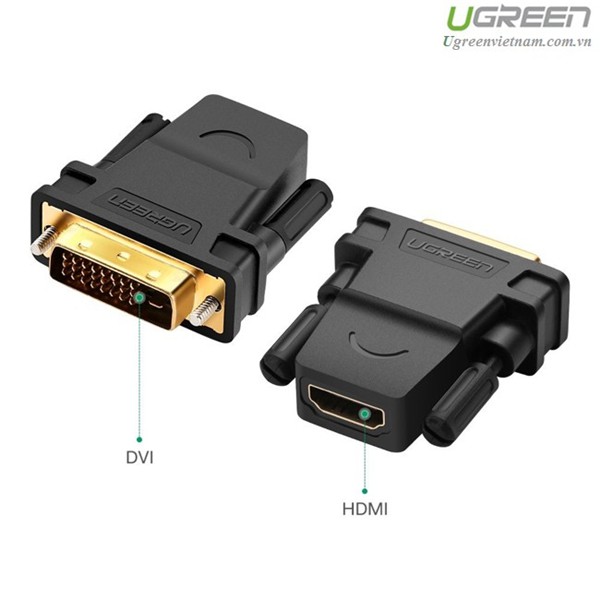 Đầu Chuyển Đổi DVI 24+1 Sang HDMI âm - Chính Hãng UGREEN 20124