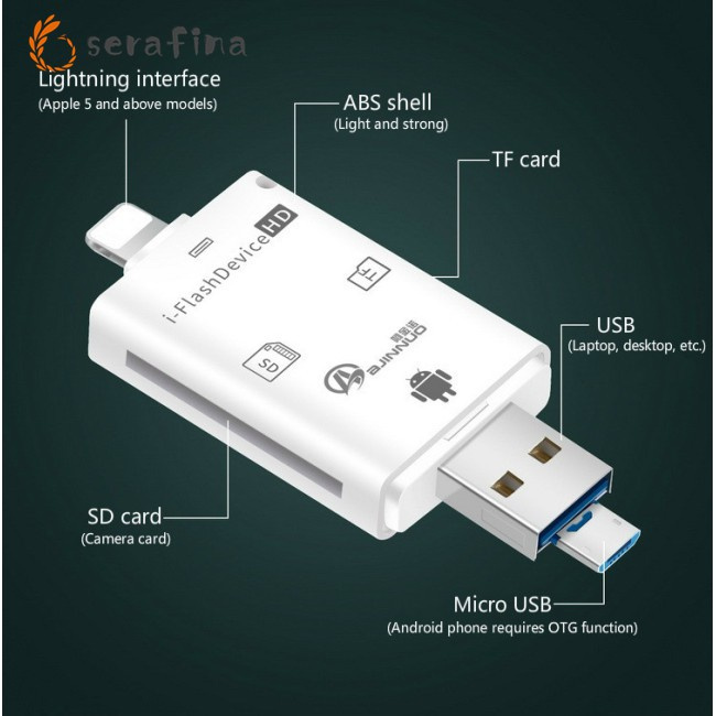 Đầu Đọc Thẻ Nhớ Micro Usb Otg Đa Năng Cho Điện Thoại Apple Android | BigBuy360 - bigbuy360.vn