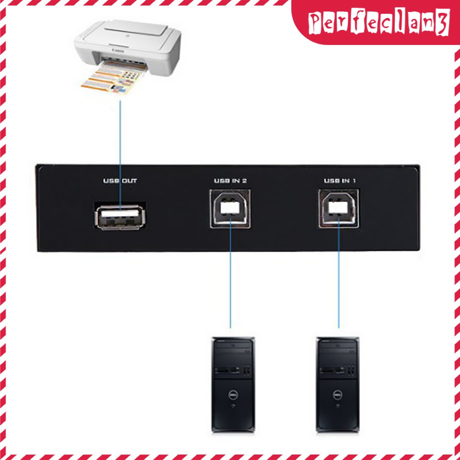 Bộ Chia 2 Cổng Usb 2.0 Kvm Cho Máy In, Máy Scan