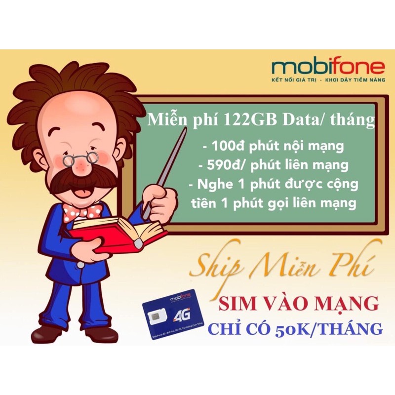 SIM 4G THAGA100 MOBIFONE