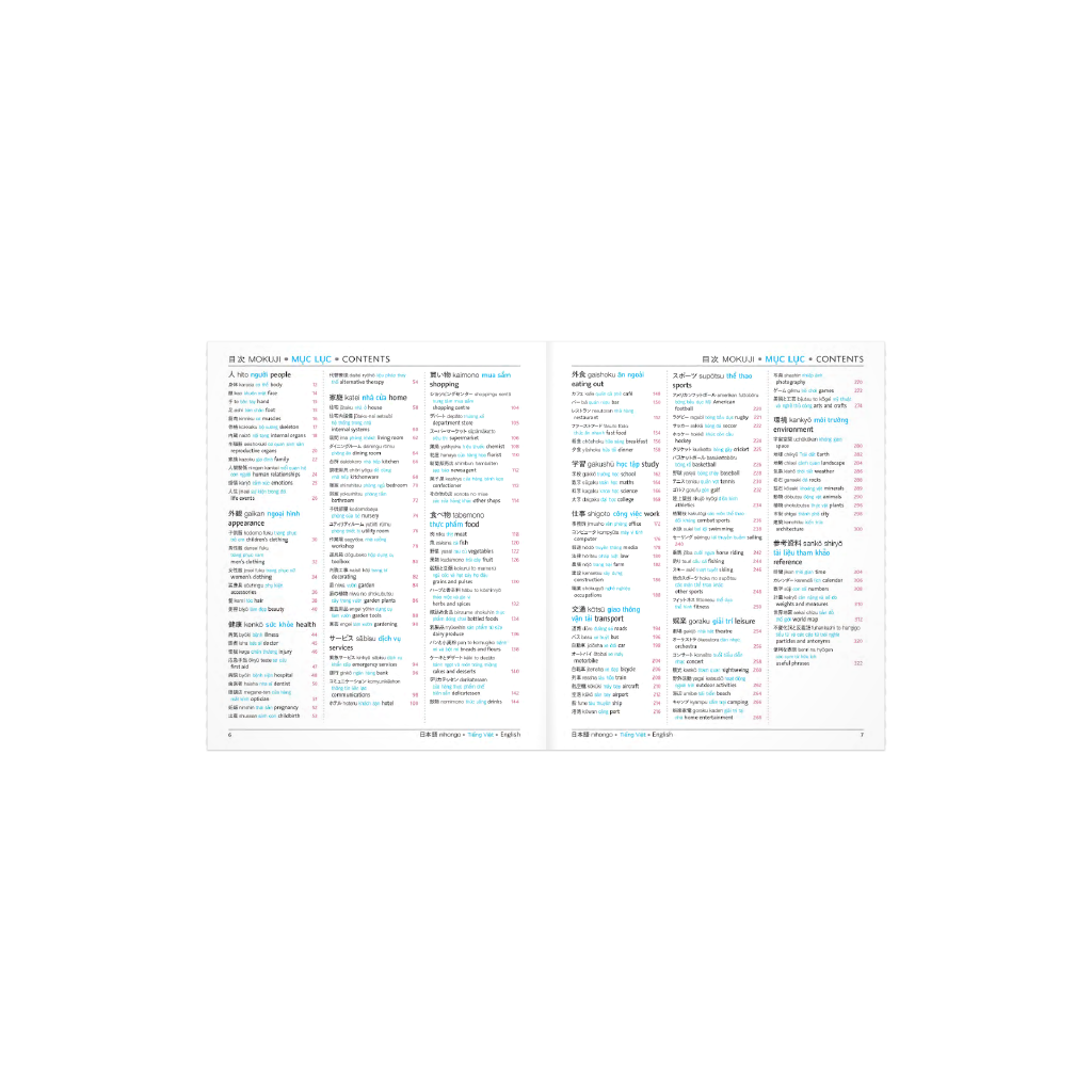 Sách - Trilingual Visual Dictionary - Japanese-Vietnamese-English