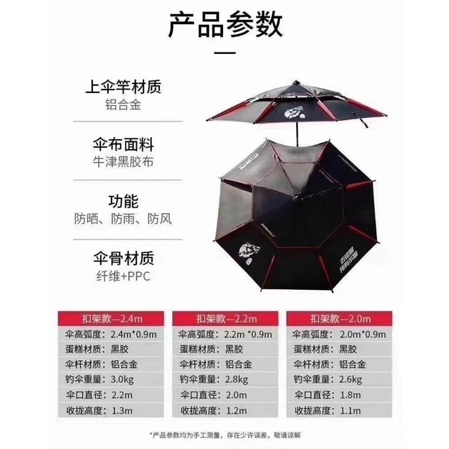 Ô 2 tầng Redwolf - kháng nước, tia UV tuyệt đối