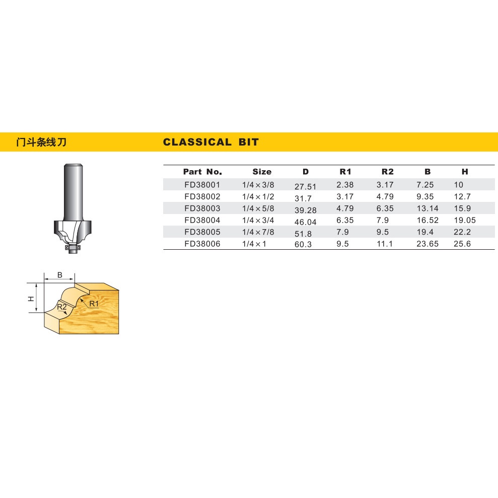 Mũi phay gỗ hai hình, cốt 6.35mm-12.7mm (mũi router, mũi soi gỗ)