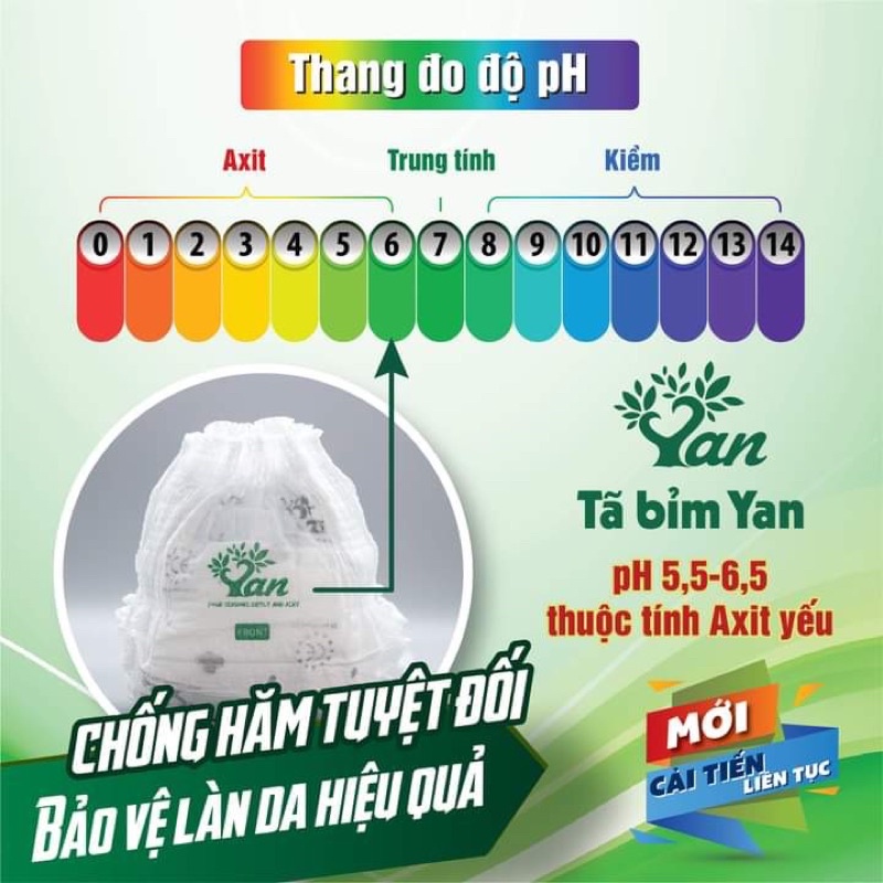 Tặng 1 khẩu trang kháng khuẩn [MIẾNG THỬ] Tã bỉm dán/quần Angel YAN  size NB60, S56, M48, L44, M42,L38,XL36,XXL34,XXXL32