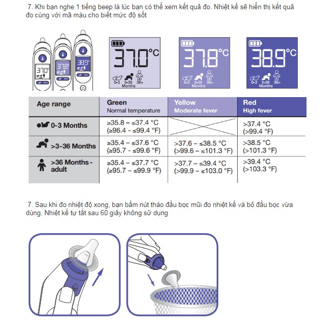 Nhiệt kế đo tai Braun ThermoScan 7 IRT 6520 - IRT6575 ThermoScan 7+ - Made in Mexico