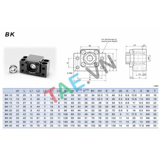 Gối Đỡ Trục BK-BF15