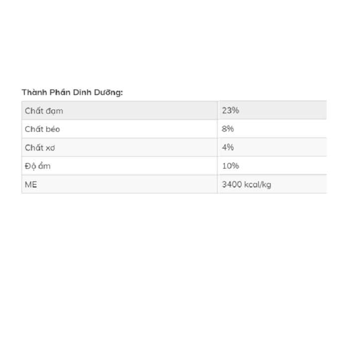 Thức ăn hạt cho chó trưởng thành giống nhỏ Smartheart 3kg