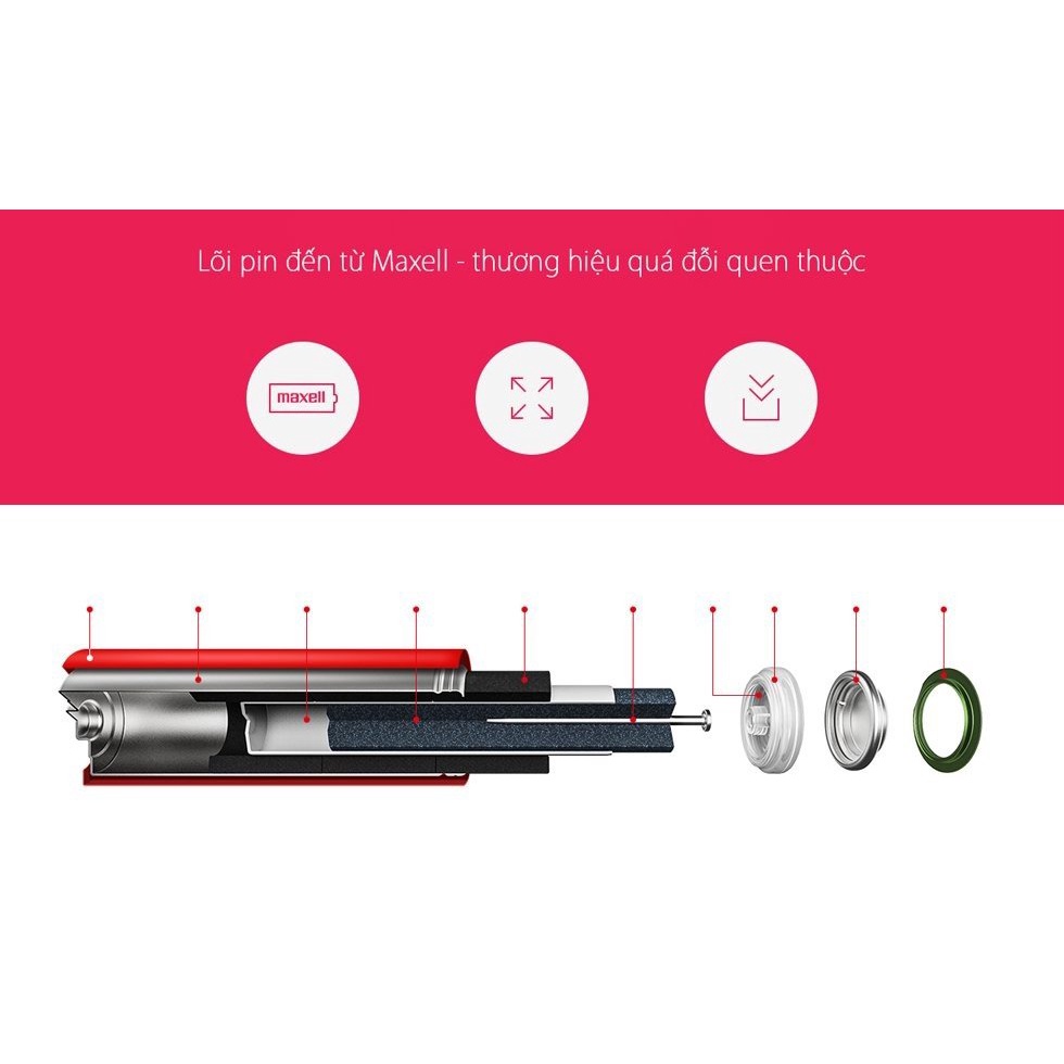 Hộp 10 viên pin tiểu Xiaomi Rainbow AA / AAA - Pin tiểu Rainbow số 5 AA, số 7 AAA chính hãng