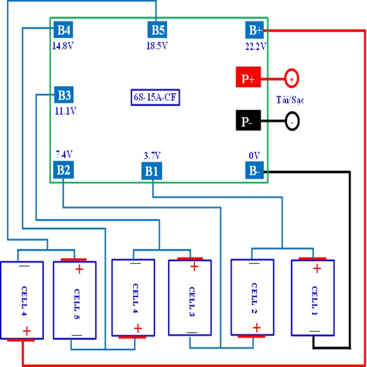 Mạch 6S 24V 10A, sạc và bảo vệ pin Li-ion 3.7V, đầy tự ngắt
