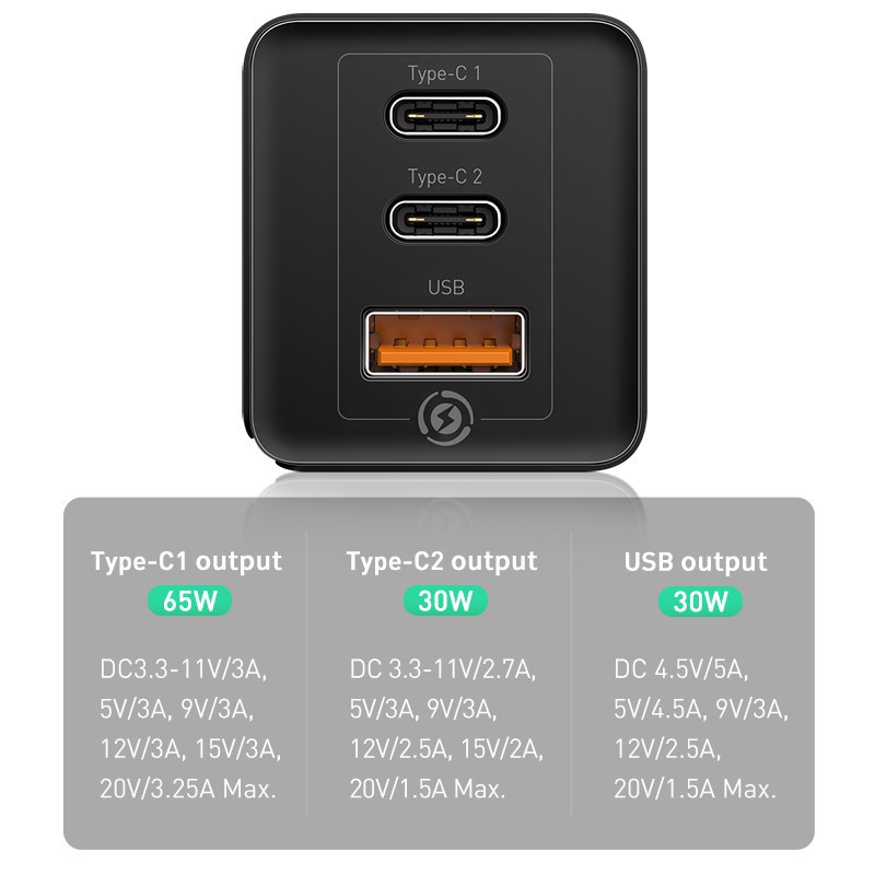 Bộ sạc siêu nhanh Baseus GAN3 GAN5 Pro Technology Quick Charger 65W dành cho Smartphone / Tablet / Macbook / Laptop