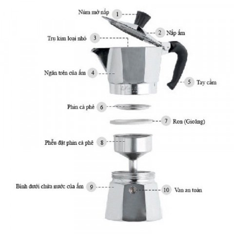 Phụ kiện thay thế cho ấm pha cà phê moka express 6TZ (6cup 300ml) và 3TZ(150ml)  phin lọc, gioăng, phễu lọc, đáy ấm