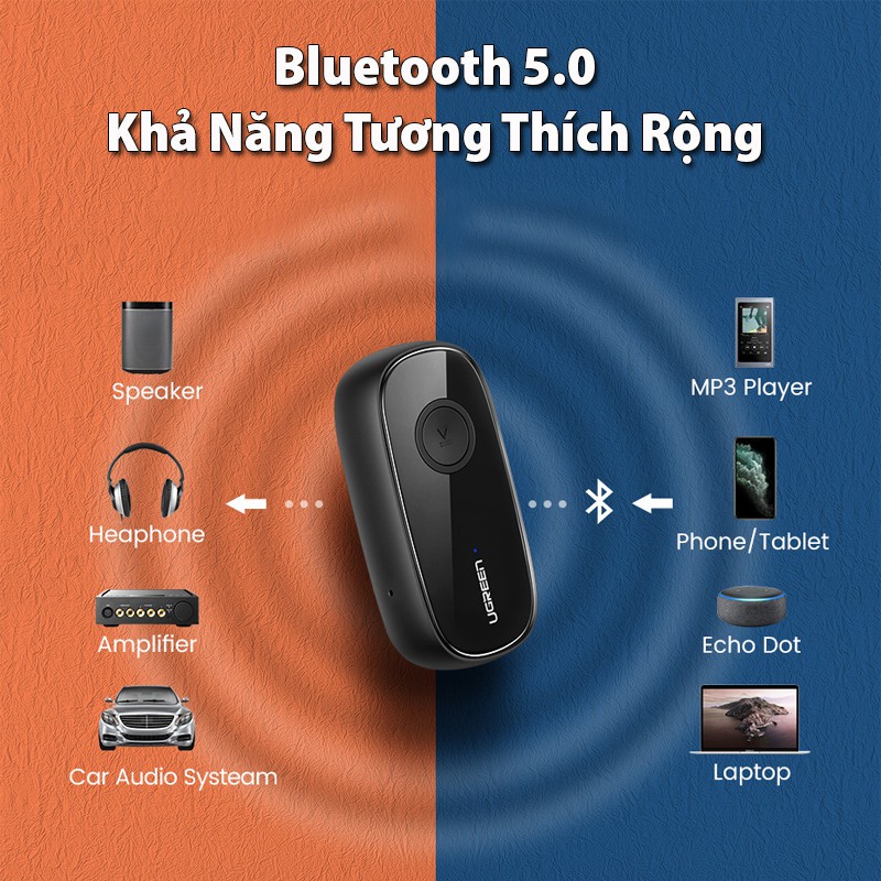 Bluetooth 5.0 Receiver Chính hãng Ugreen 70304 Hỗ trợ APTX+ Audio 3.5mm Cao Cấp CM279 (Có Pin lưu trữ 8h)