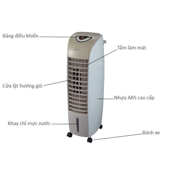 [BH 24 THÁNG] Máy quạt hơi nước điện làm mát không khí làm sạch giữ độ ẩm AC-18B, quạt điều hòa hơi nước công suất lớn