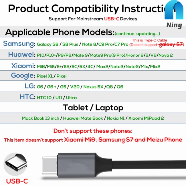 Cáp Sạc Nhanh Usb 3.0 Type C Có Màn Hình Hiển Thị Đồng Bộ Dữ Liệu Cho Xiaomi A1 Samsung S9