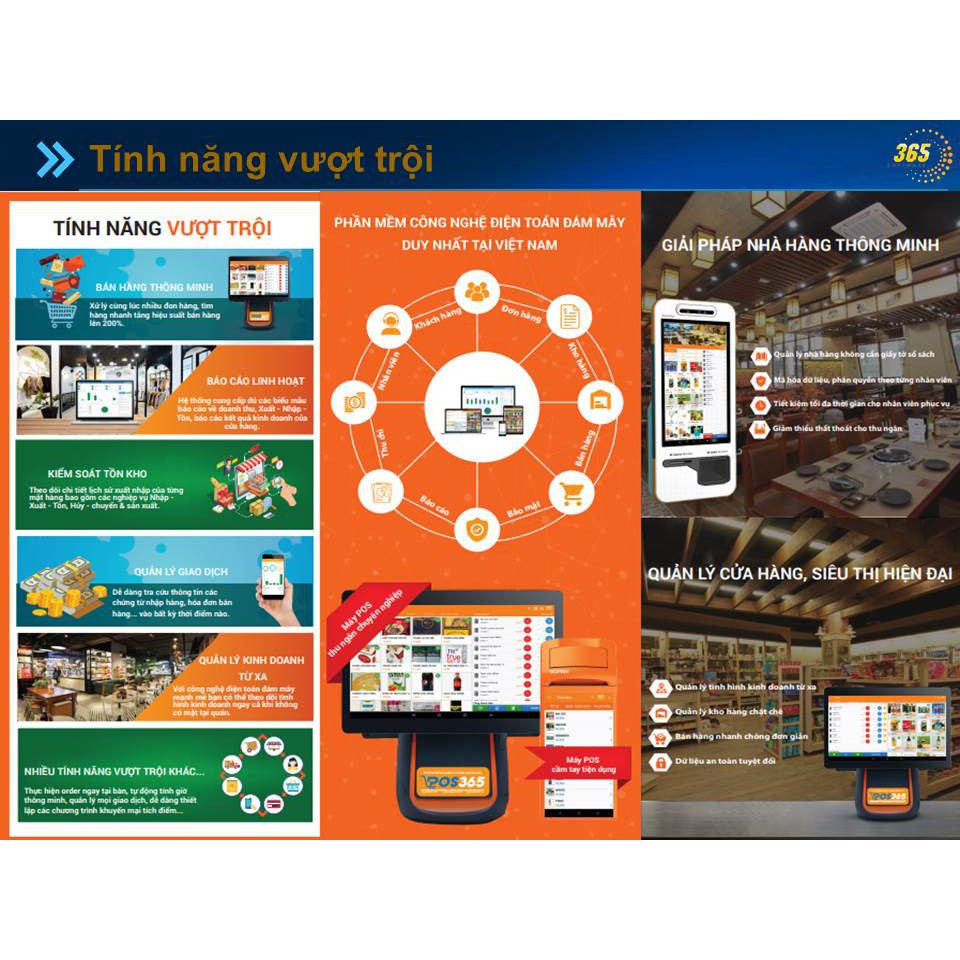 Máy Pos Bán Hàng Cảm Ứng Pos365 | BigBuy360 - bigbuy360.vn