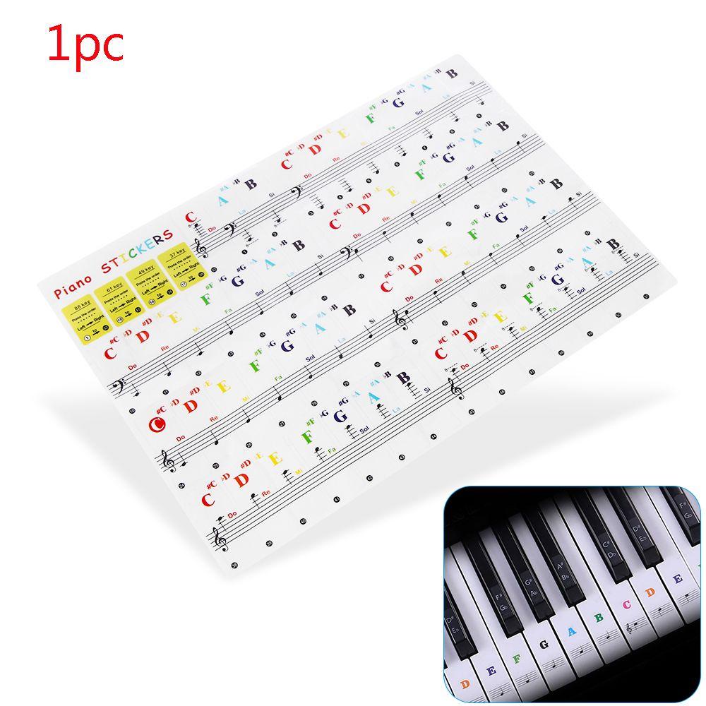 Sticker Dán Bàn Phím Đàn Piano Bền Bỉ