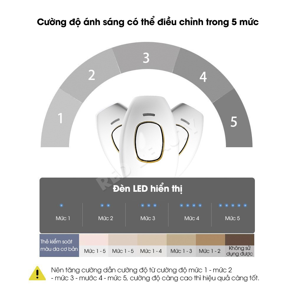 Máy triệt lông cá nhân mini vĩnh viễn tại nhà YBJ-Q1 công nghệ IPL 500.000 xung (mẫu mới 2021, HDSD tiếng việt)