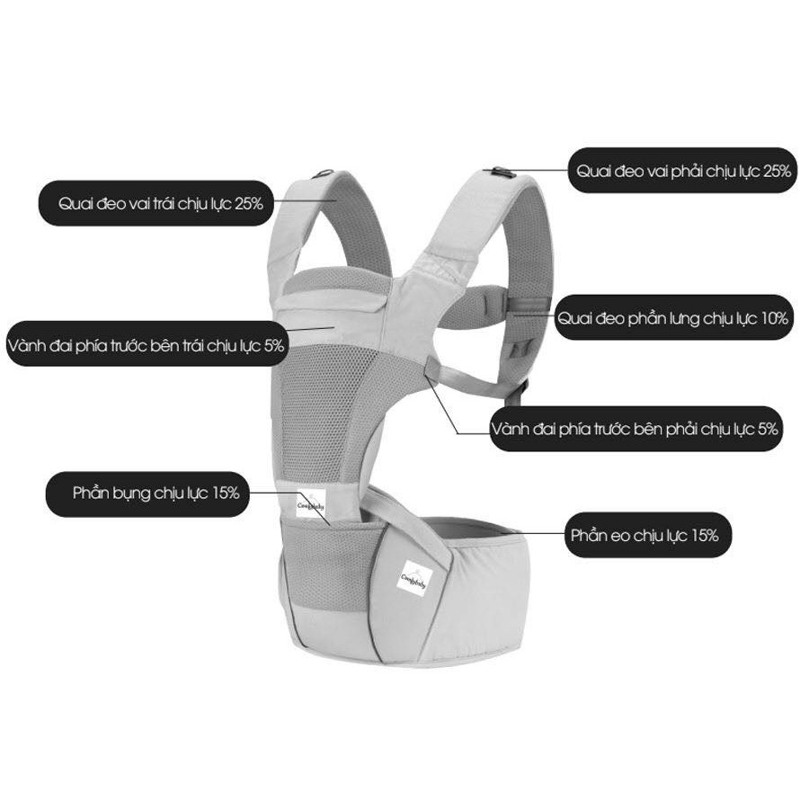 Địu ComfyBaby cao cấp cho bé