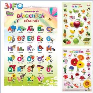 Bộ tranh học tập cho bé 12 chủ đề song ngữ cho bé khám phá thế giới xung quanh