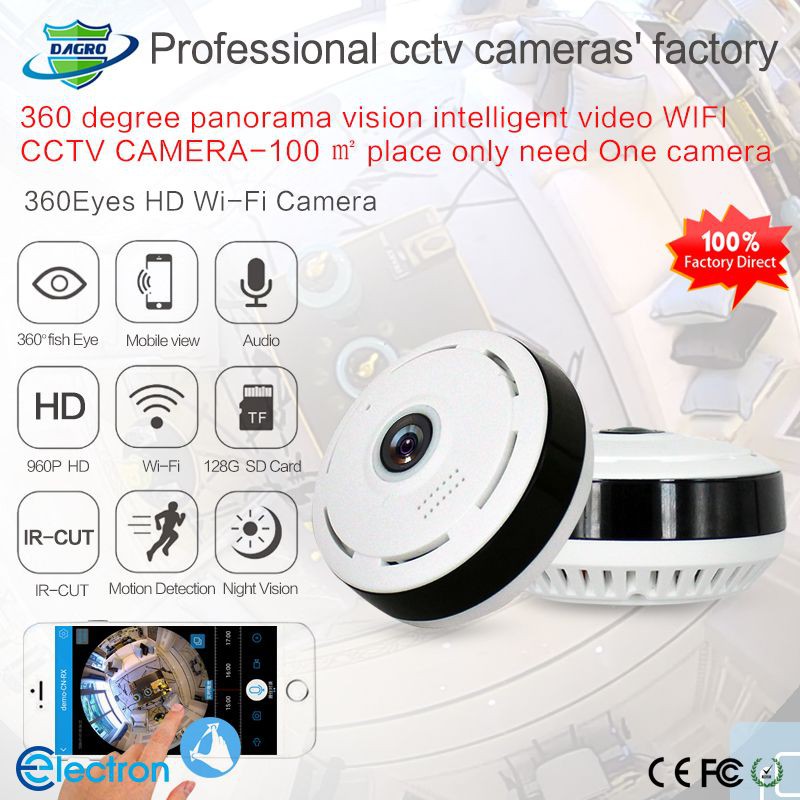 Camera An Ninh Xoay 360p 960p Wifi P2P Cho Gia Đình