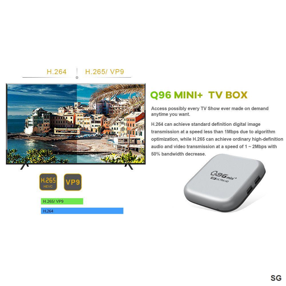 Máy Phát WiFi Q96 Mini + 2022 Novo 2.4G 8GB + 128GB Android 10.1 s905l quad core TV BOX